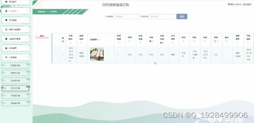 基于Spring Boot的O2O生鮮食品訂購與物料訂購平臺設計與實現